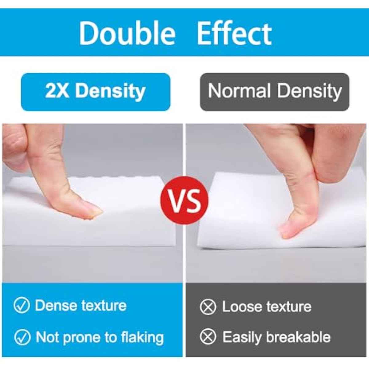 Magic Sponge Erasers, 20 Pack 2X Density Stronger Melamine Sponge Foam Pads for Kitchen, Bathroom, and Household Cleaning