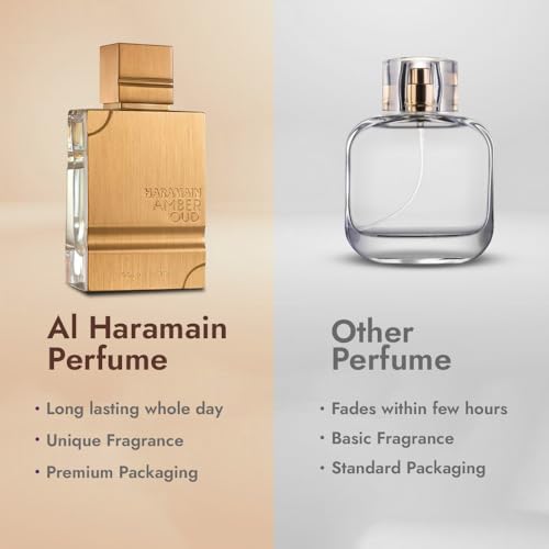 Al Haramain Amber Oud Gold Edition - Long Lasting Unisex Arabian Perfume 2 oz