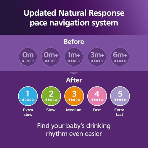 Philips Avent Natural Baby Bottles 4-Pack, Medium Flow, 9oz, SCY903/04, BPA-Free