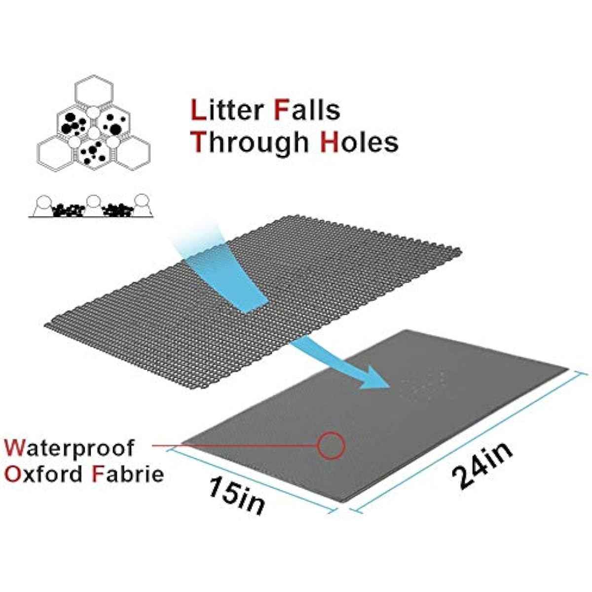 pieviev cat litter mat waterproof urine proof trapping mat 1 pack gray 24x15 inch