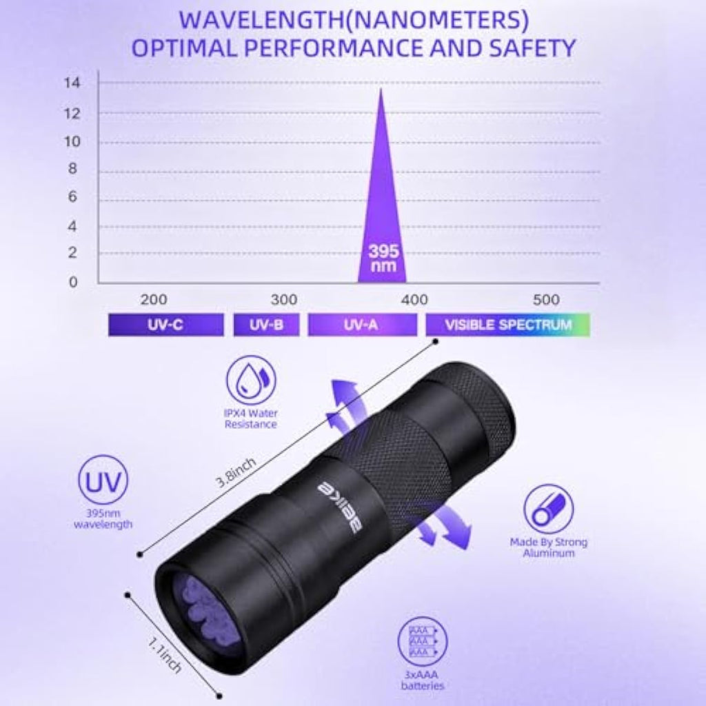 Blacklight Flashlight UV 12-LED Small Portable Mini for Hidden Stain Detection and Pet Urine