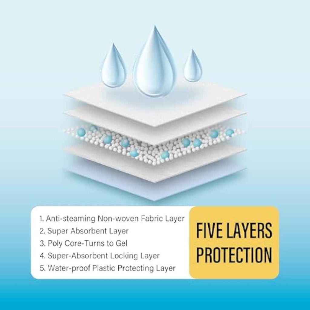 cocooyo 22x22 super absorbent dog training pads 50 count puppy potty pads white