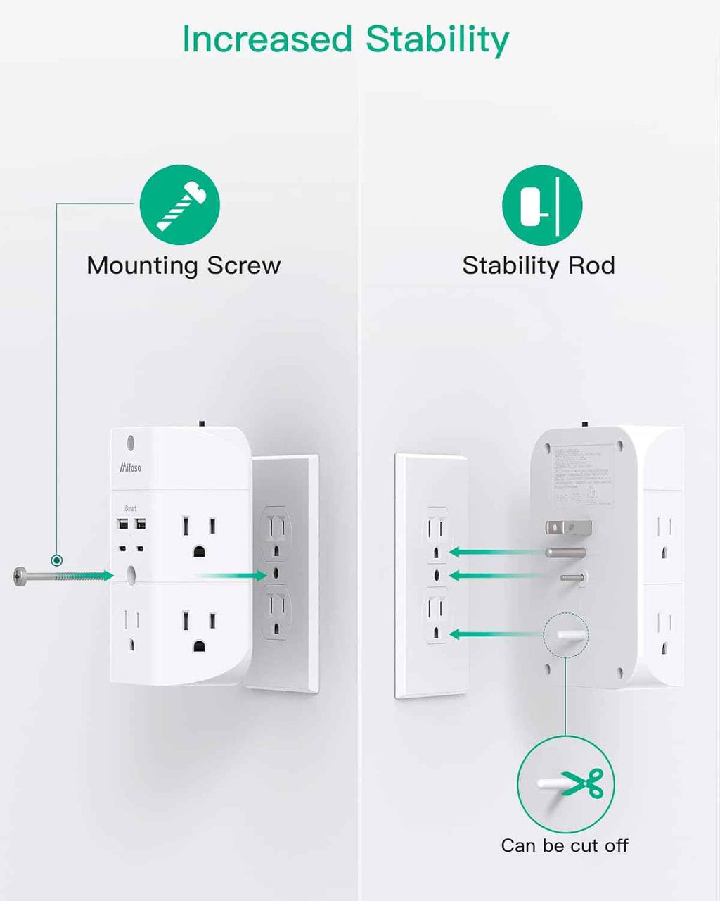 Surge protector outlet extender with night light, 5-outlet splitter, and 4 USB ports for home and dorm room essentials