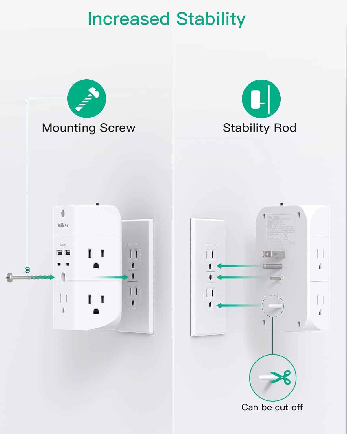 Surge protector outlet extender with night light, 5-outlet splitter, and 4 USB ports for home and dorm room essentials