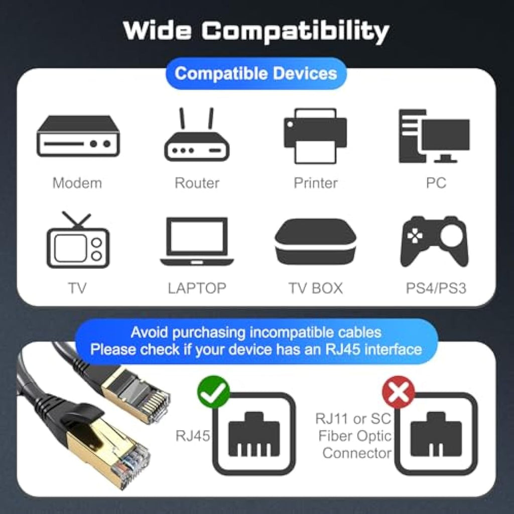 DbillionDa 40Gbps Cat 8 Ethernet Cable, 6FT Heavy-Duty for Indoor/Outdoor Use, Gold-Plated RJ45, Weatherproof & UV Resistant