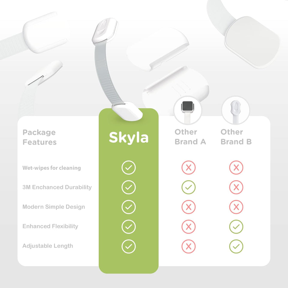 SKYLA HOMES Baby Locks (8-Pack) Child Safety Cabinet Proofing - Safe Quick and Easy 3M Adhesive Cabinet Drawer Door Latches No Screws & Magnets Multi-PLrpose for Furniture Kitchen Ovens Toilet Seats
