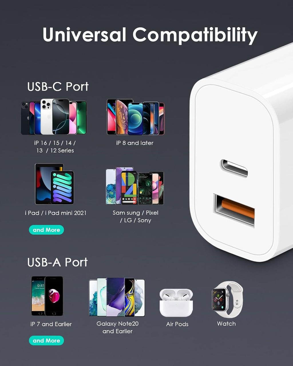 [4 Pack] USB C Charger Block Fast Charging Multiport Adpater [PD 20W USB-C & QC 3.0 USB-A Port] for i Phone 17/16/15/14/13/12/11/X/8, i Pad, Galaxy, Google, Galaxy & More - ShopUS