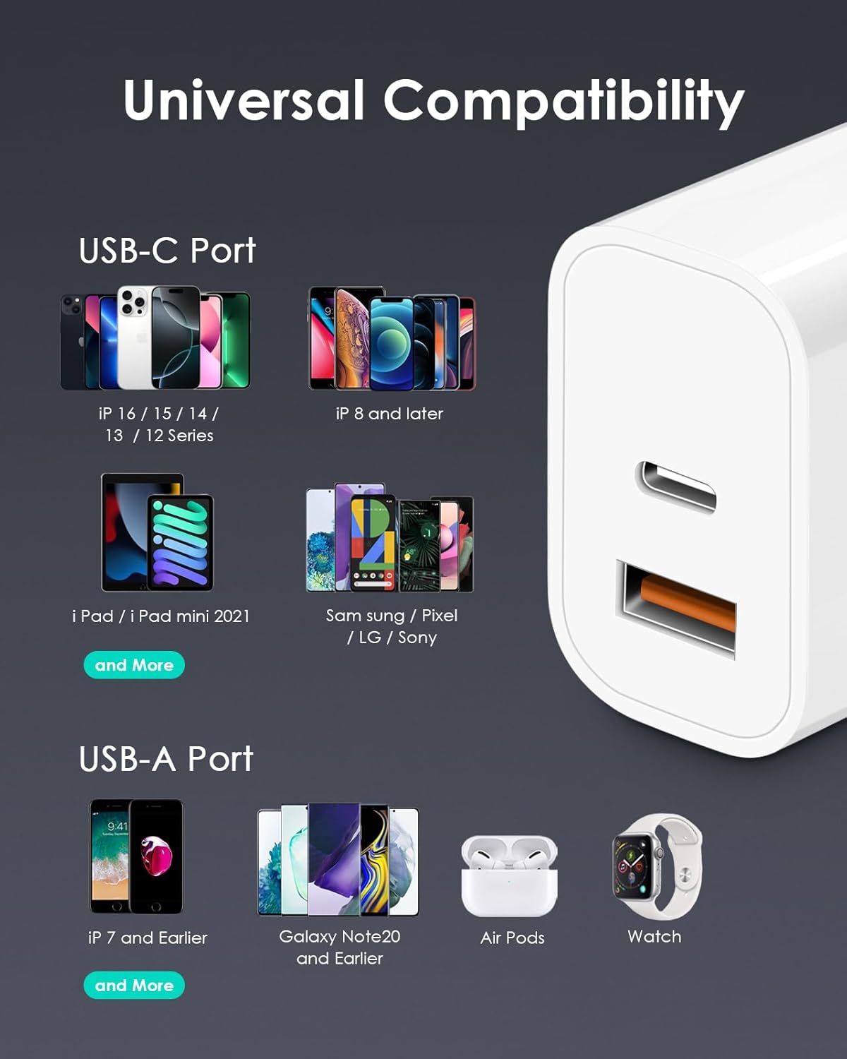 [4 Pack] USB C Charger Block Fast Charging Multiport Adpater [PD 20W USB-C & QC 3.0 USB-A Port] for i Phone 17/16/15/14/13/12/11/X/8, i Pad, Galaxy, Google, Galaxy & More - ShopUS