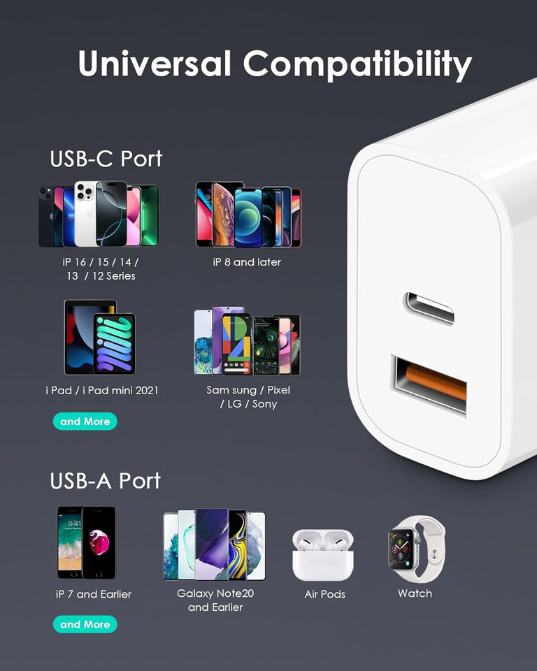 [4 Pack] USB C Charger Block Fast Charging Multiport Adpater [PD 20W USB-C & QC 3.0 USB-A Port] for i Phone 17/16/15/14/13/12/11/X/8, i Pad, Galaxy, Google, Galaxy & More - ShopUS