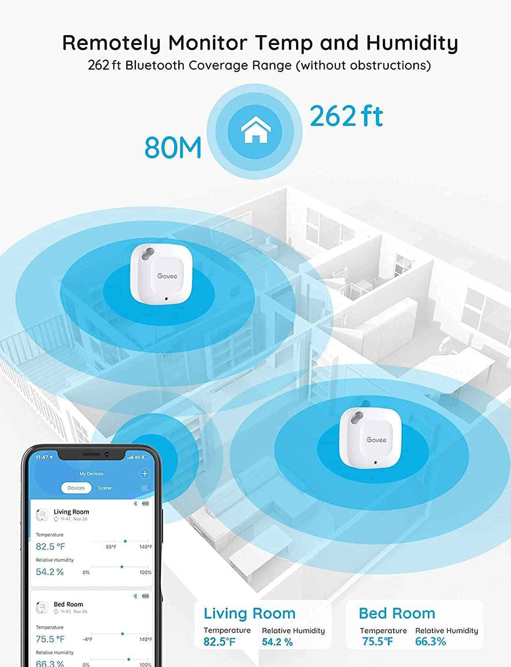 govee-wireless-hygrometer-thermometer-mini-humidity-sensor-with-notification-alert