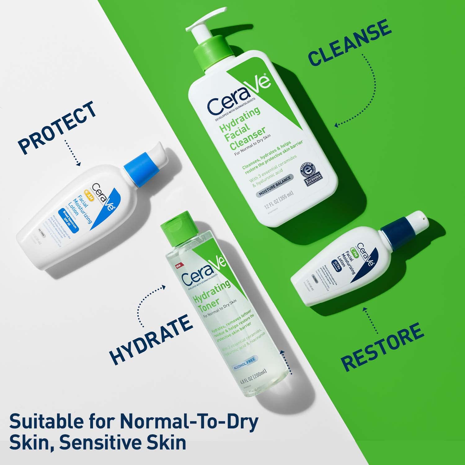 ceraVe Hydrating Toner for Sensitive Dry Skin, 6.8 Fl Oz, Fragrance-Free, Non-Comedogenic