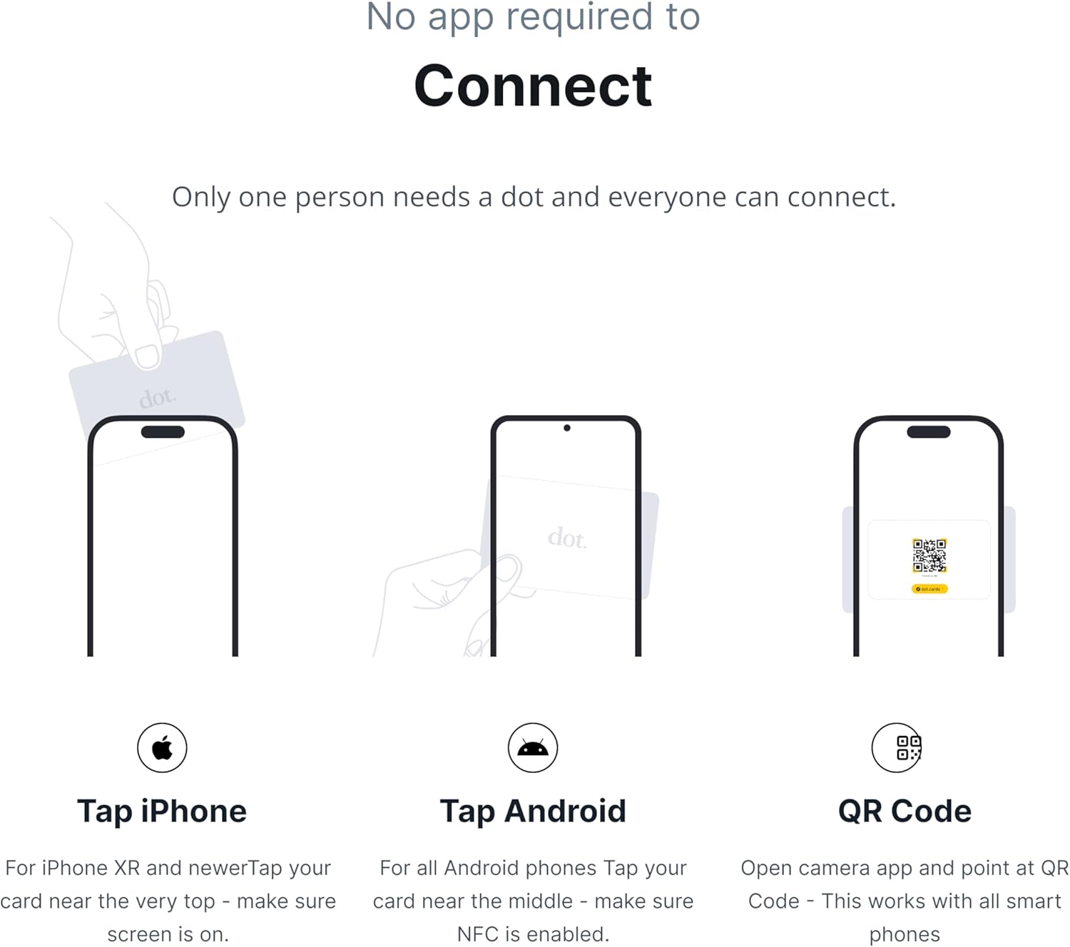 dot.card - digital business card for networking - tap compatible with iphone and android in black
