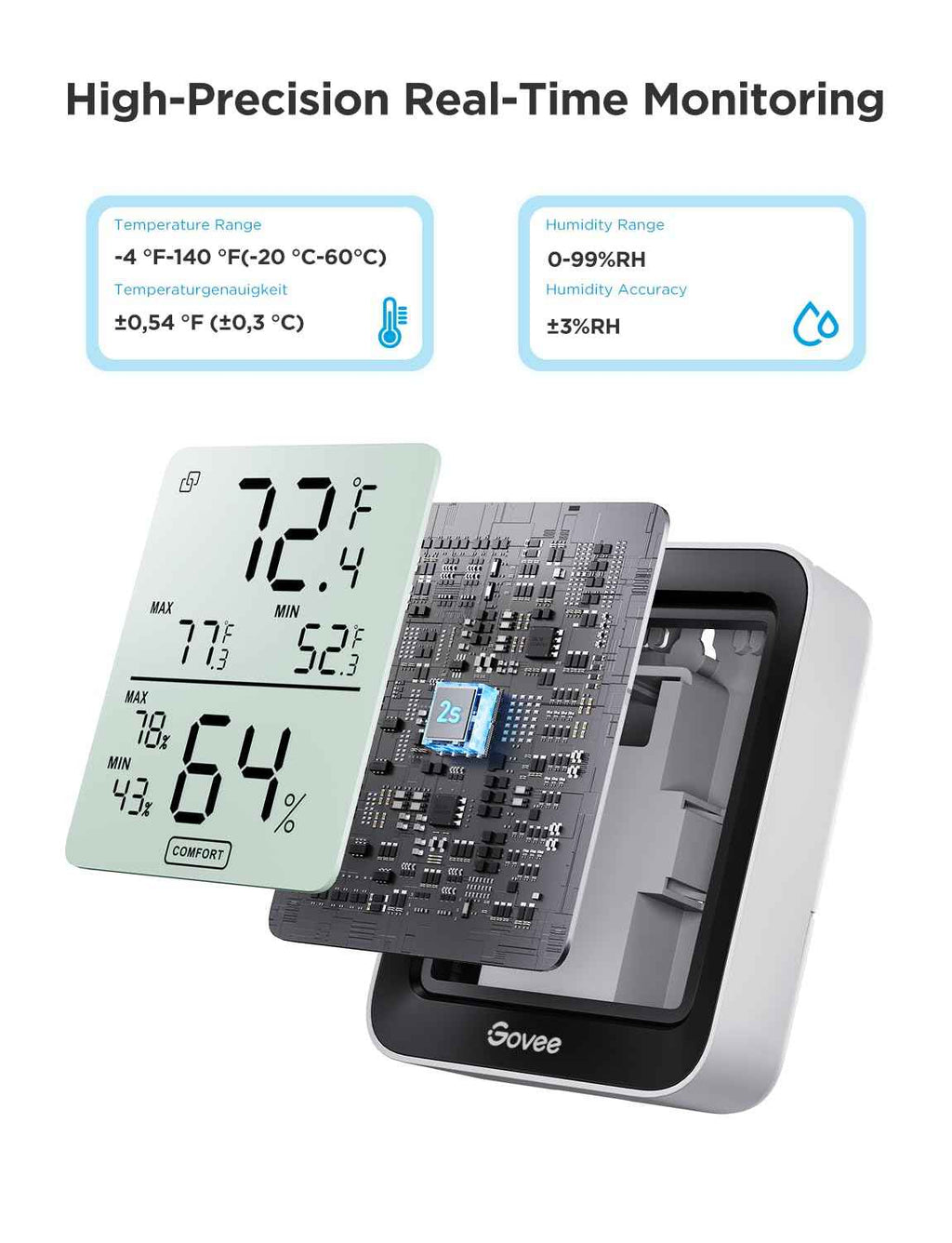 Govee H5075 digital hygrometer indoor thermometer with 164ft remote app control and notification alerts