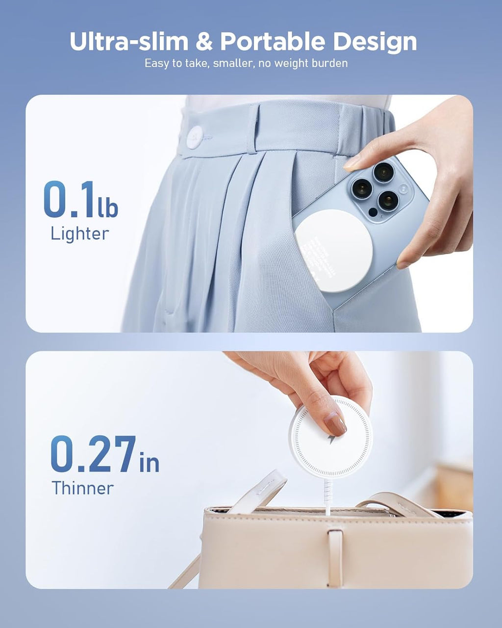 Magnetic Wireless Magsafe Charger iPhone: Fast Charging Pad for iPhone 17/16/15/14/13/12 Series & AirPods Pro 4-2, Strong Magnet, Dual Ports, Cover-Friendly, Lightweight for Travel Home Office Desk - ShopUS