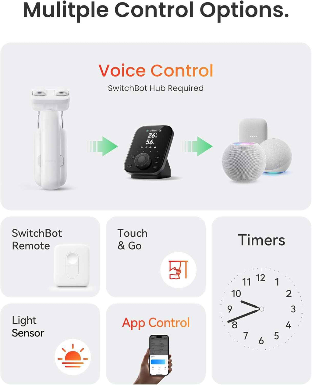 SwitchBot 2025 Automatic Curtain Opener 3 Rod-Bluetooth Remote Control, WiFi&Smartphone Control, Upgraded High-Performance, Add Hub to Work with Alexa, Google Home, HomeKit