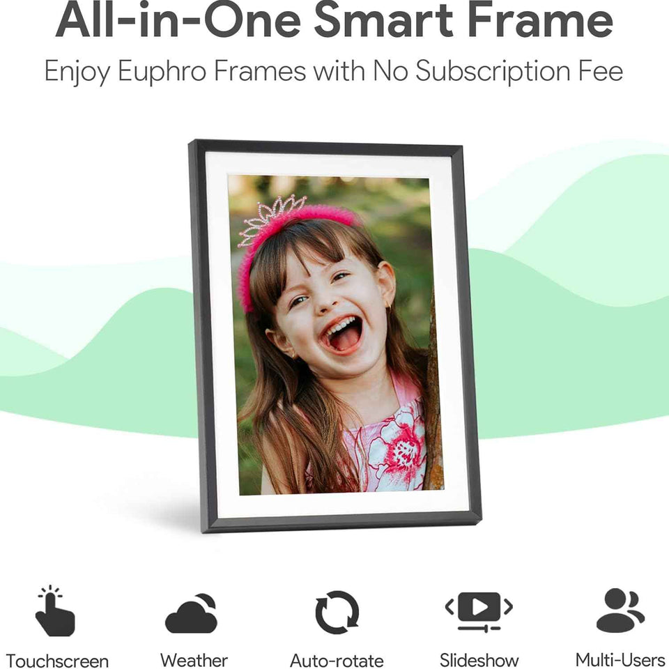 10.1'' Digital Picture Frame with 32GB Storage, Digital Photo Frame with 1280x800 IPS Touch Screen, Share Photos/Videos and Send Best Wishes via Free App