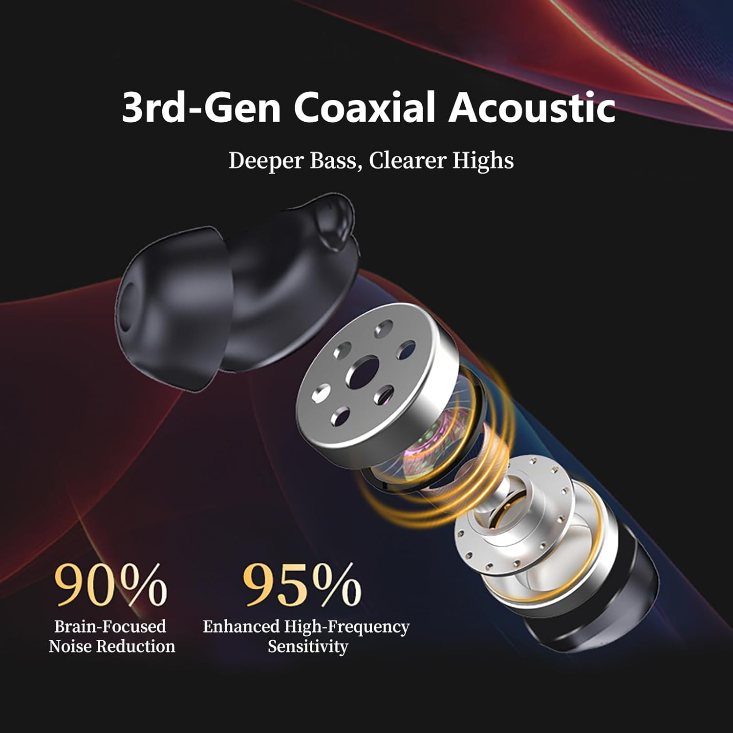 MLVOC 120W Fast Charging Car Charger with Earbuds, Retractable 4-in-1 USB-C & Lightning for iPhone & Android (Black) - ShopUS