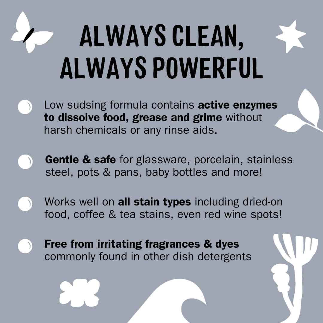 Molly's Suds Unscented Dishwasher Pods: Grease-Cutting, Residue-Free Cleaning for Sparkling Dishes