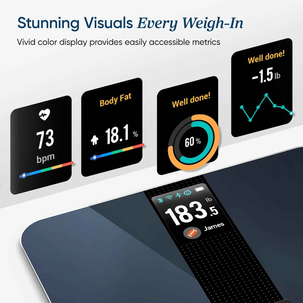 etekcity fsa&hsa eligible smart scale for body weight fat digital bathroom weighing machine for accurate bmi muscle mass composition home use apple health compatible