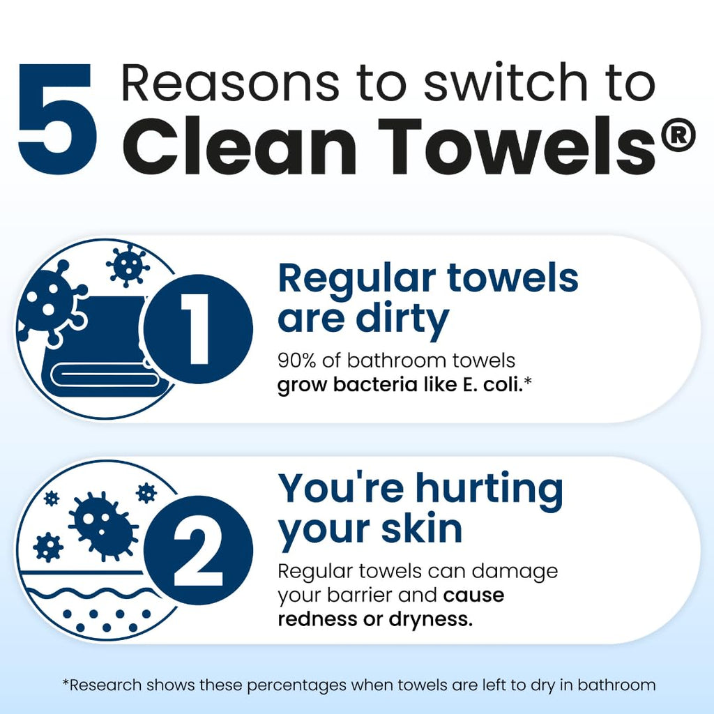 clean skin club clean towels xl 100% usa biobased disposable face towels 100 ct 2 pack
