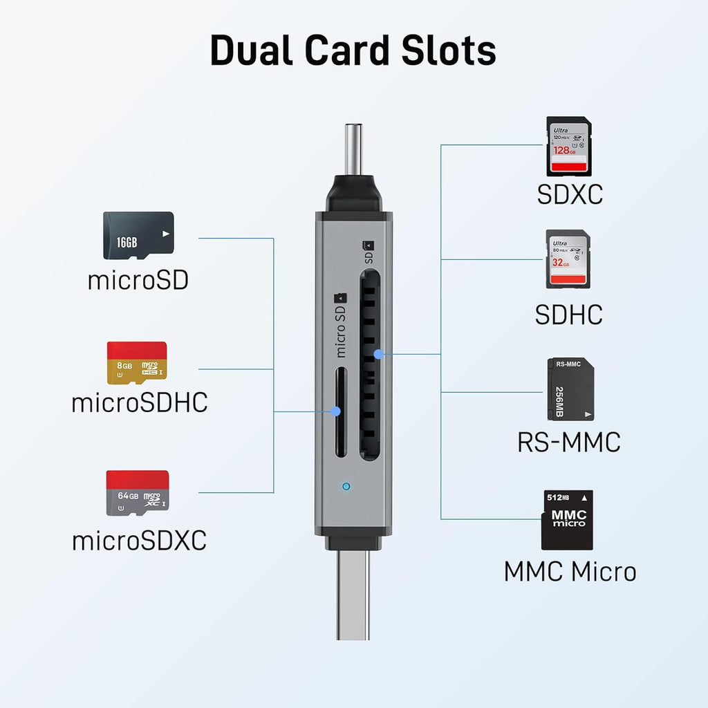 acer sd card reader usb c, dual slots usb 3.0 type c to micro sd card adapter for laptops and mobile devices