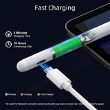Stylus Pen for iPad 6th-11th Generation-2X Fast Charge Active Pencil Compatible with 2018-2025 Apple iPad Pro 11"/12.9"/M4, iPad Air 3/4/5/M2/M3,iPad mini 5/6 Gen-White