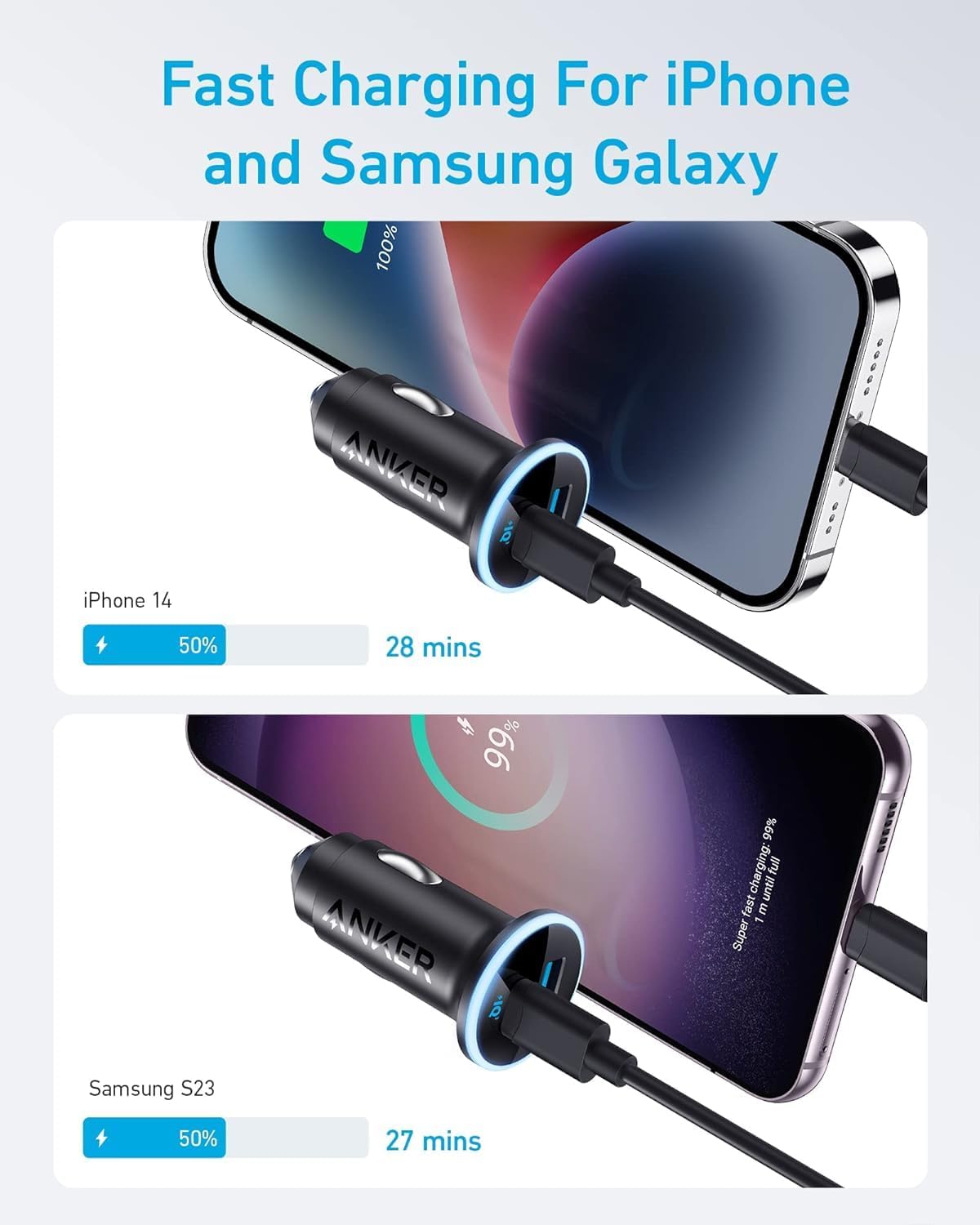 Anker 323 USB C Car Charger Adapter, 52.5W Cigarette Lighter Charger with 30W PowerIQ 3.0 Fast Charging Cable for iPhone 17/17 Pro Max/16/15/14 Series, Galaxy S25/24/23, Pixel, iPad, AirPods and More - ShopUS