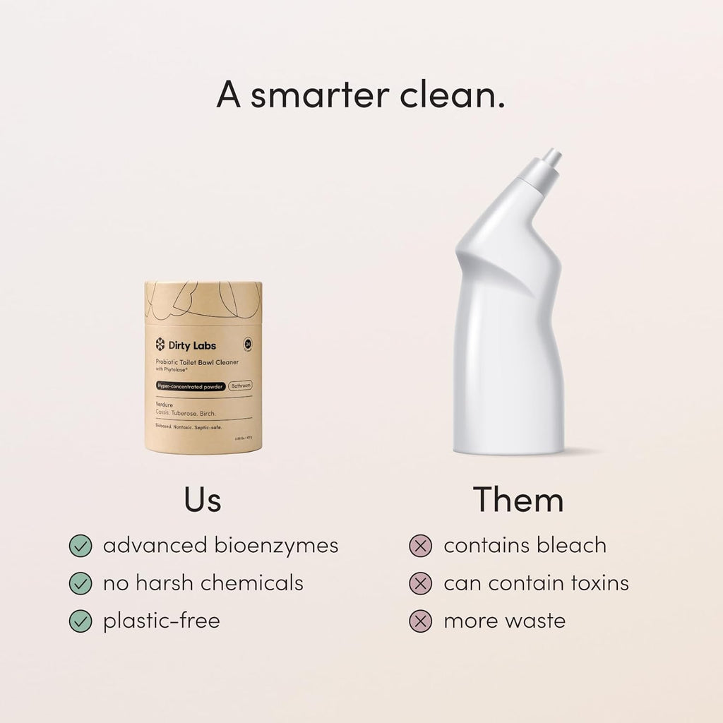 Dirty Labs Probiotic Toilet Bowl Cleaner Powder with Phytolase Bio Enzymes, Septic-Safe and Biodegradable, Verdure Scent