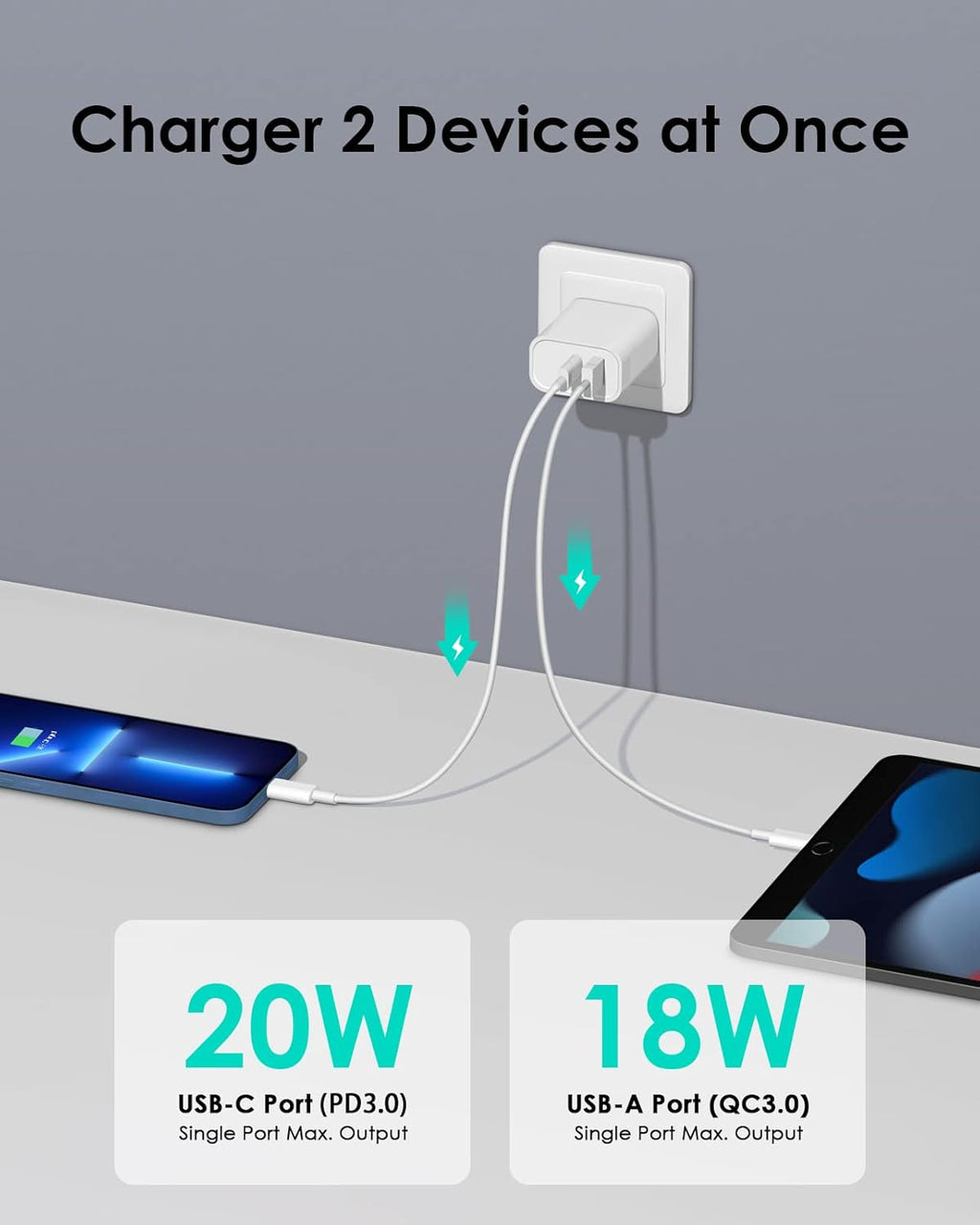 [4 Pack] USB C Charger Block Fast Charging Multiport Adpater [PD 20W USB-C & QC 3.0 USB-A Port] for i Phone 17/16/15/14/13/12/11/X/8, i Pad, Galaxy, Google, Galaxy & More - ShopUS