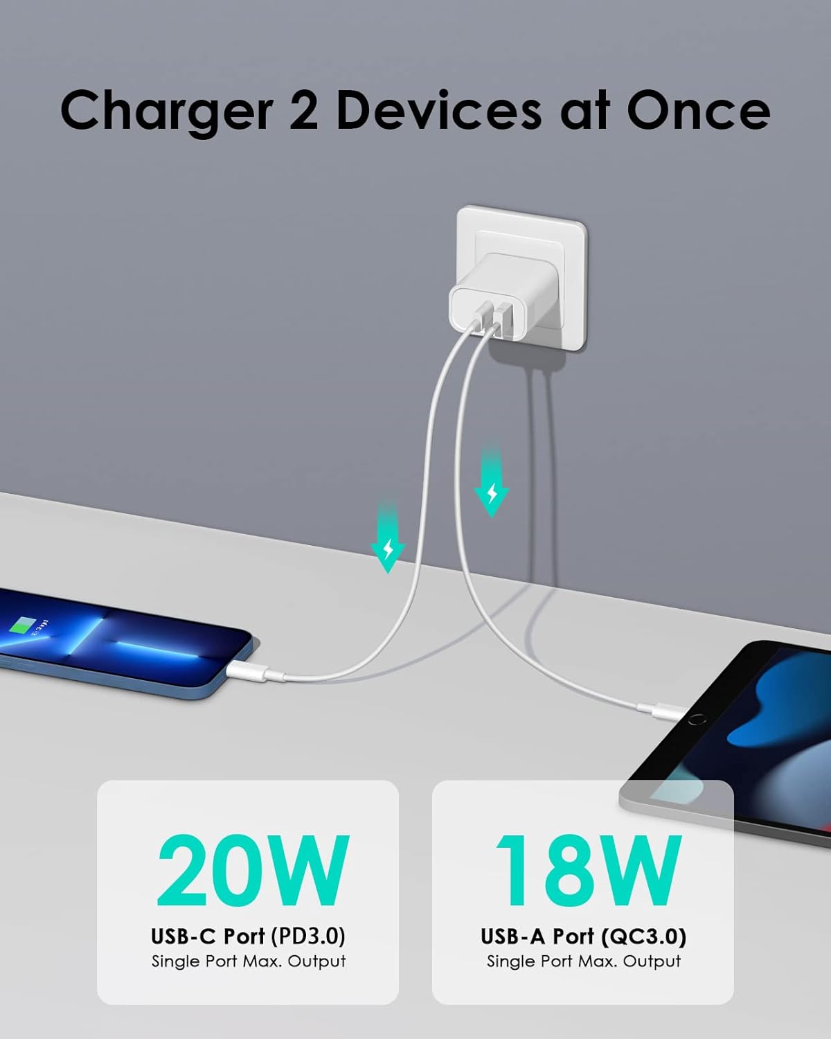 4-pack usb-c pd 20w & qc 3.0 fast charger adapter for multiple devices