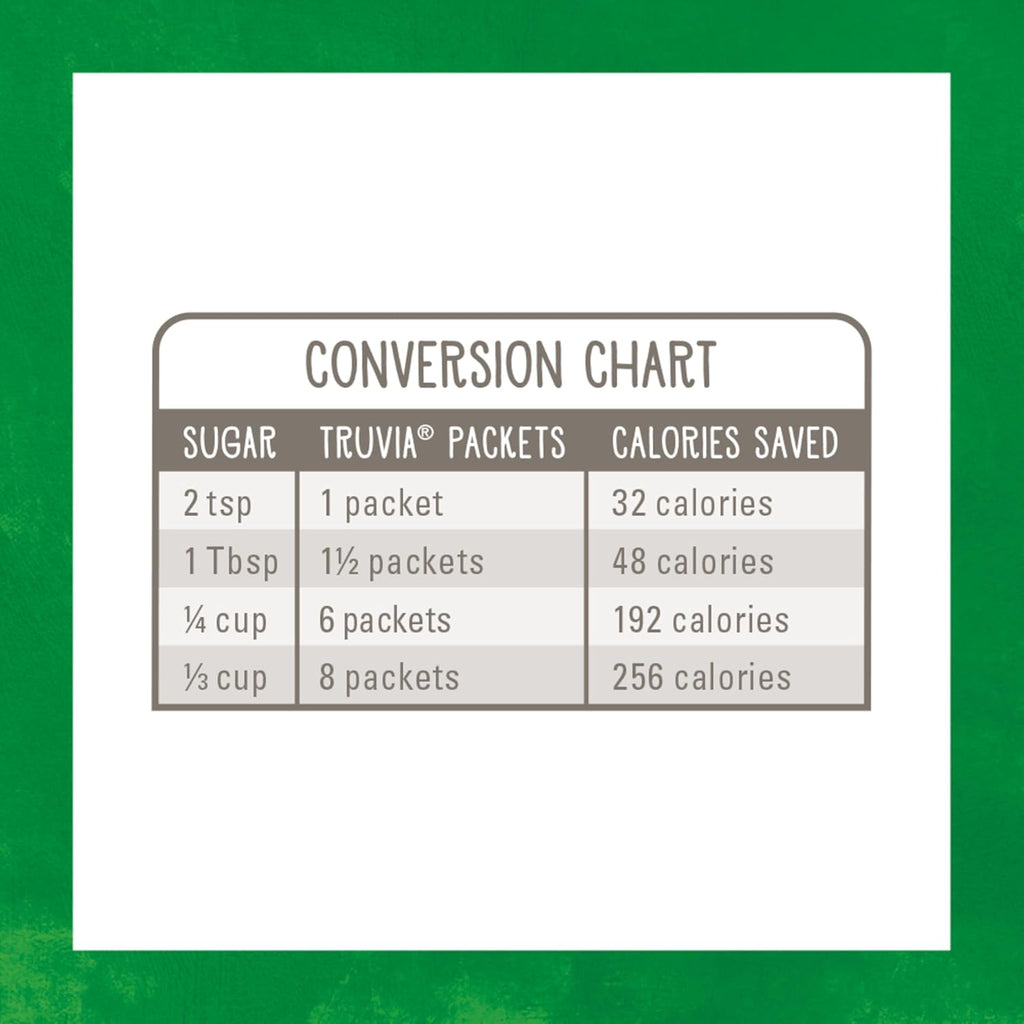 truvia calorie-free stevia leaf packets, 240 count, 16.9 oz carton