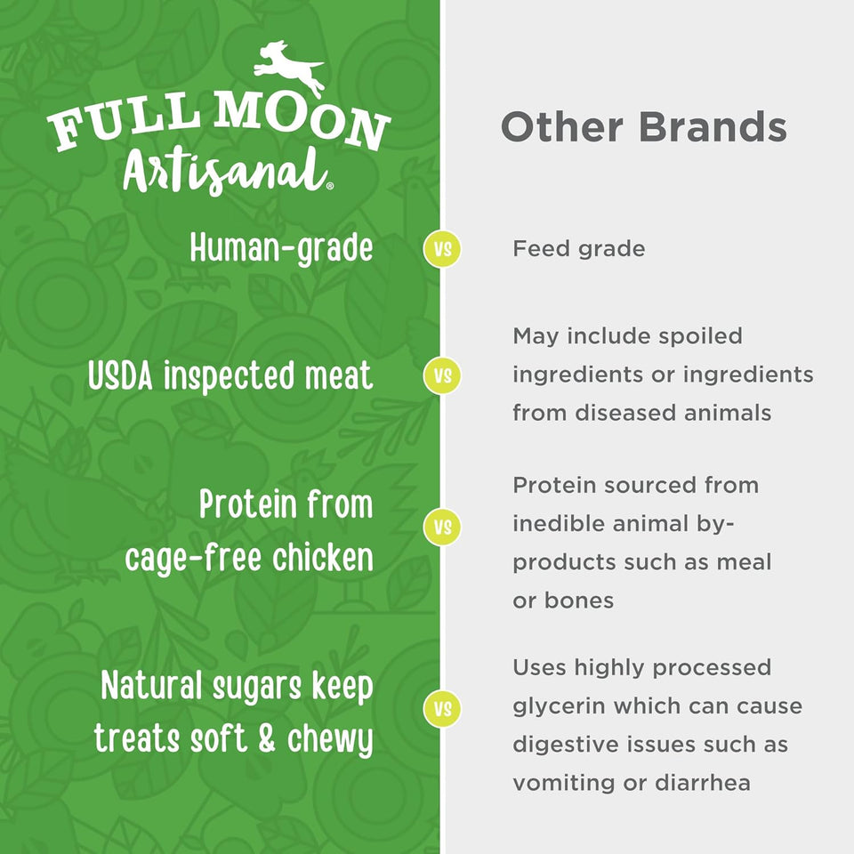 full moon usa crafted all natural chicken apple sausage 12.0 oz for dogs