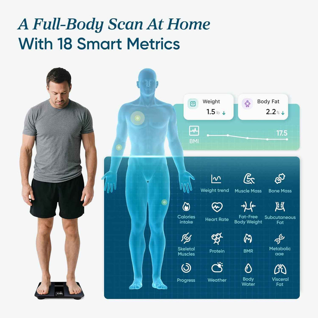 etekcity fsa&hsa eligible smart scale for body weight fat digital bathroom weighing machine for accurate bmi muscle mass composition home use apple health compatible