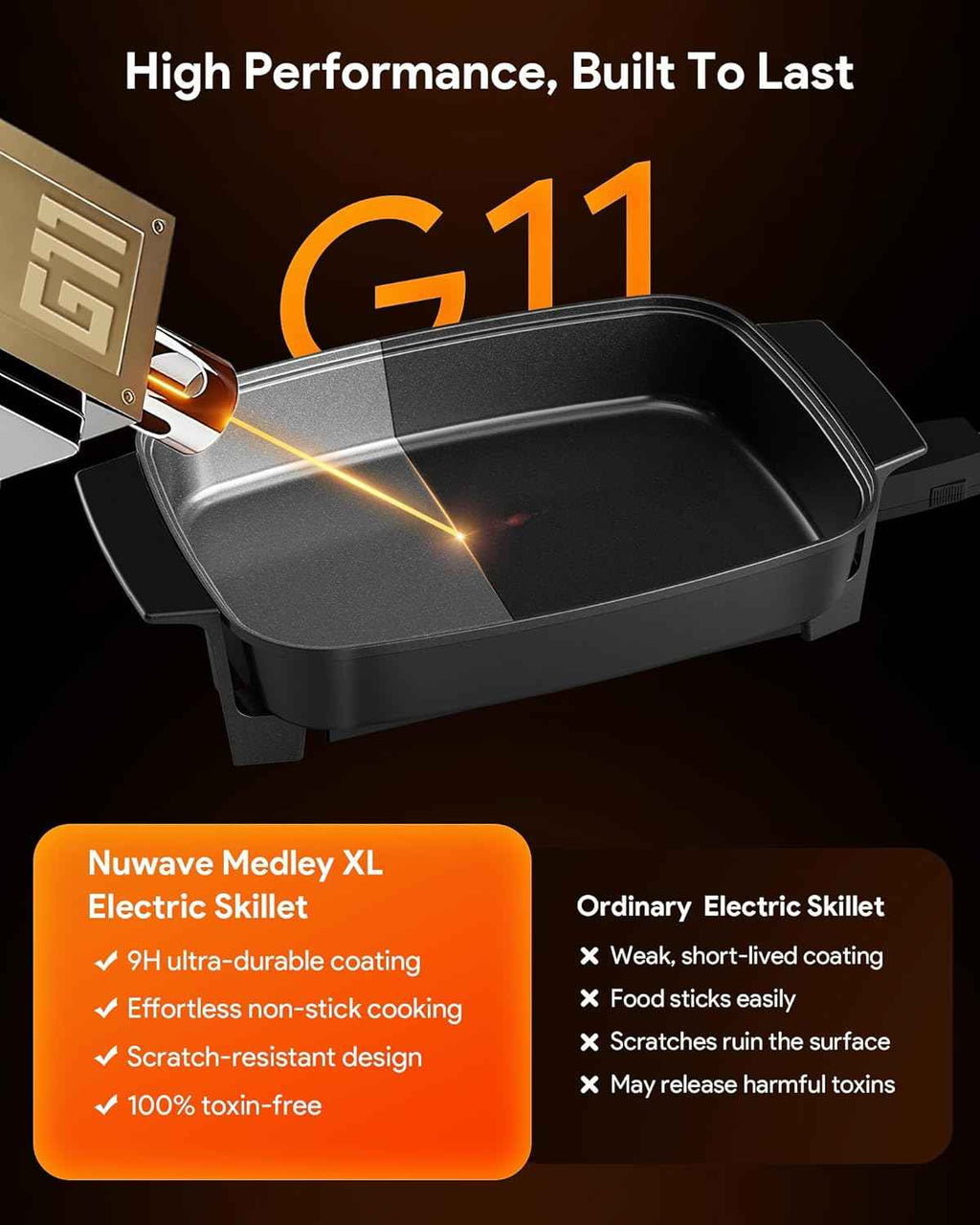 Nuwave Medley XL Digital Electric Skillet, Family Size Griddle w/Glass Lid, 2025 New & Improved