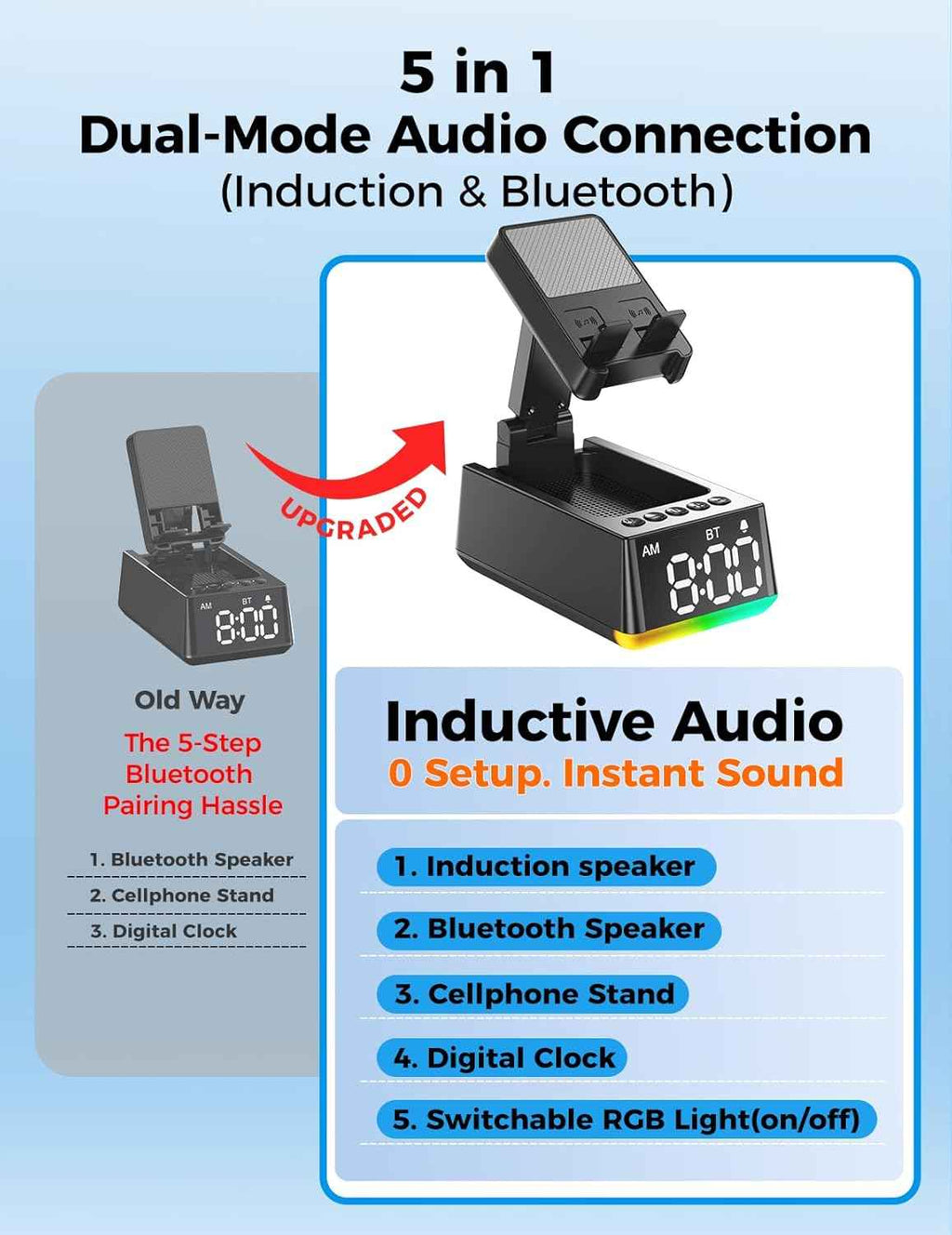 Bluetooth speaker for men and women - induction phone stand with HD sound and anti-slip base, perfect gift for him or her