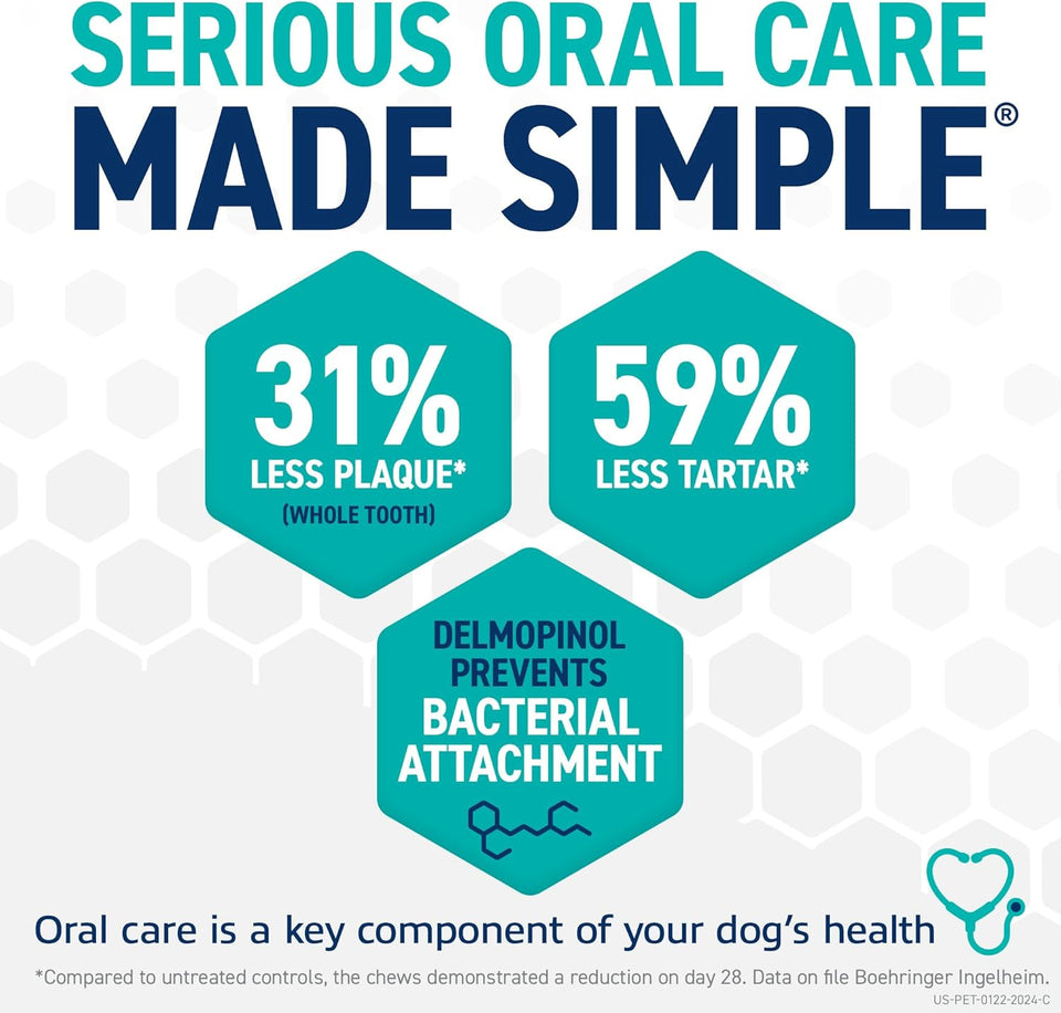 oravet dental chews for medium dogs 25-50 lbs purple pouch 30 count