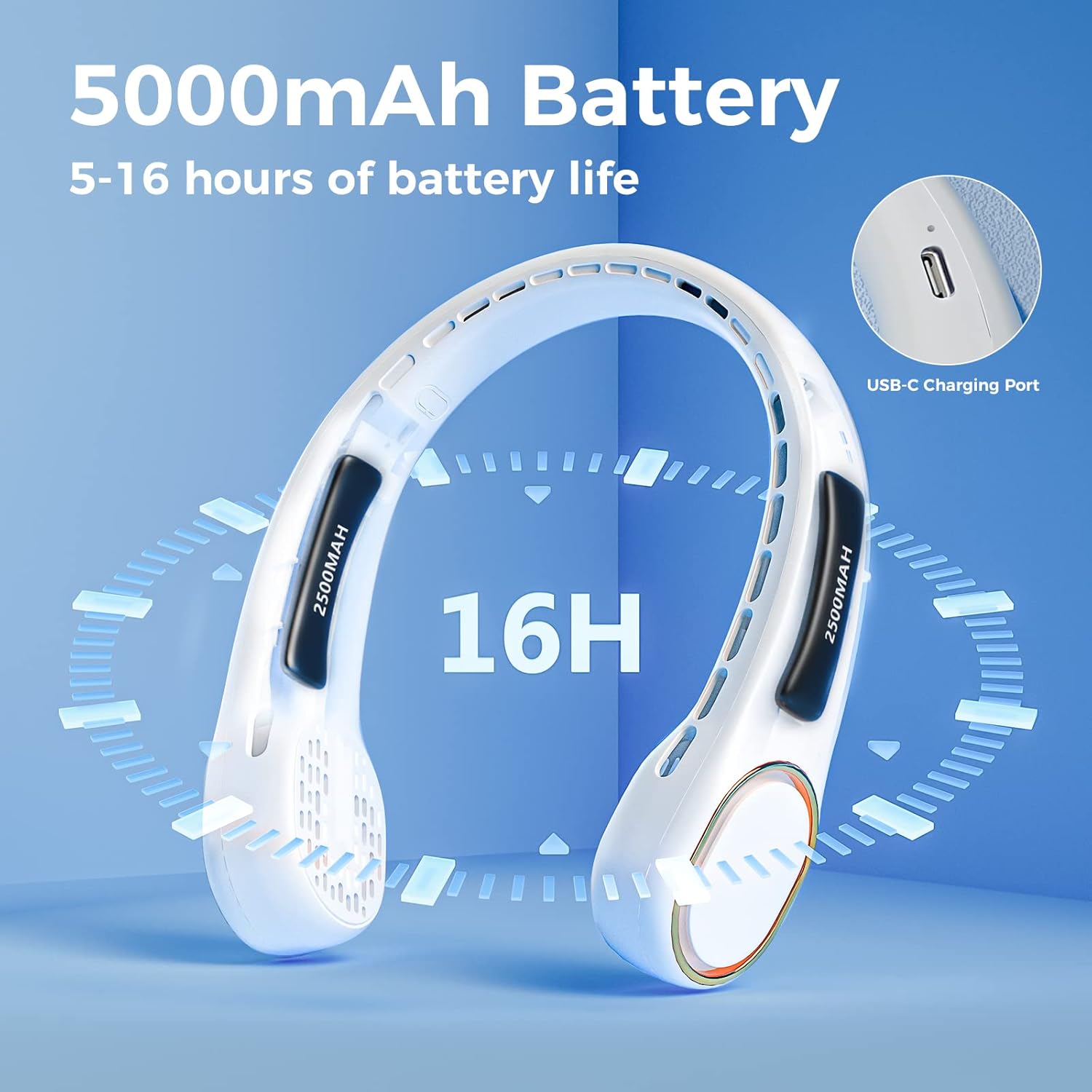 MFEESYOB Neck Fan, Neck Fans Portable Rechargeable, 5000mAh Battery Operated Bladeless Design with 3 Adjustable Speeds, Ultra-Quiet, 360° Faster Cooling, Suitable for Outdoor Sports, Travel, White