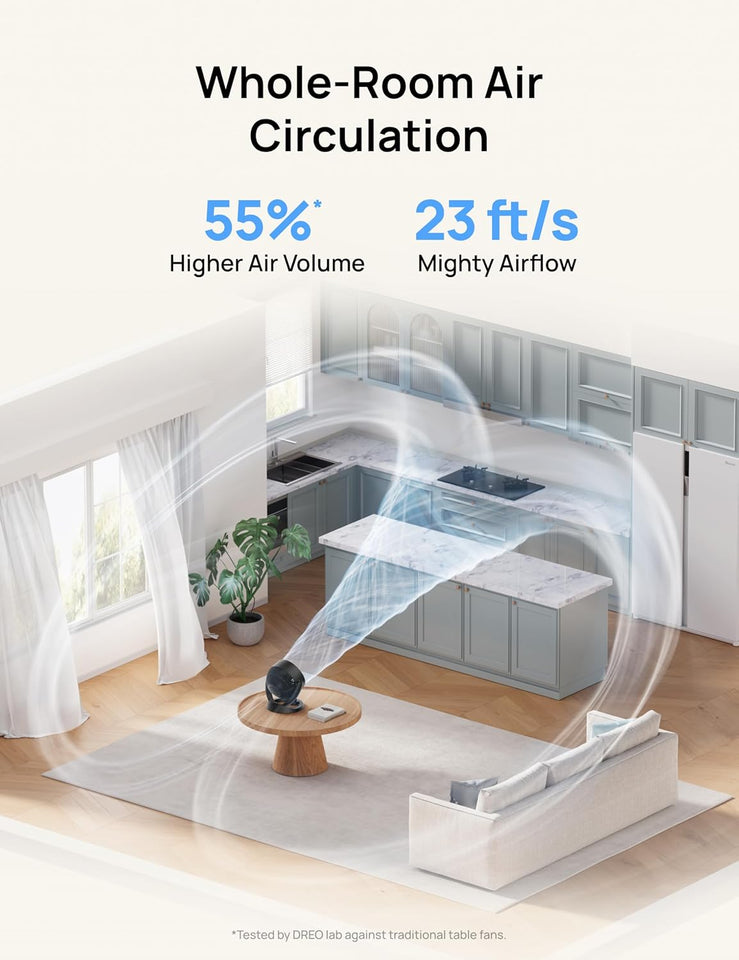 DREO Fan for Bedroom, 12 Inches, 70ft Powerful Airflow, 28db Quiet Table Air Circulator Fans for Whole Room, 120° Adjustable Tilt, 3 Speeds, Desktop Fan for Home, Office, Kitchen