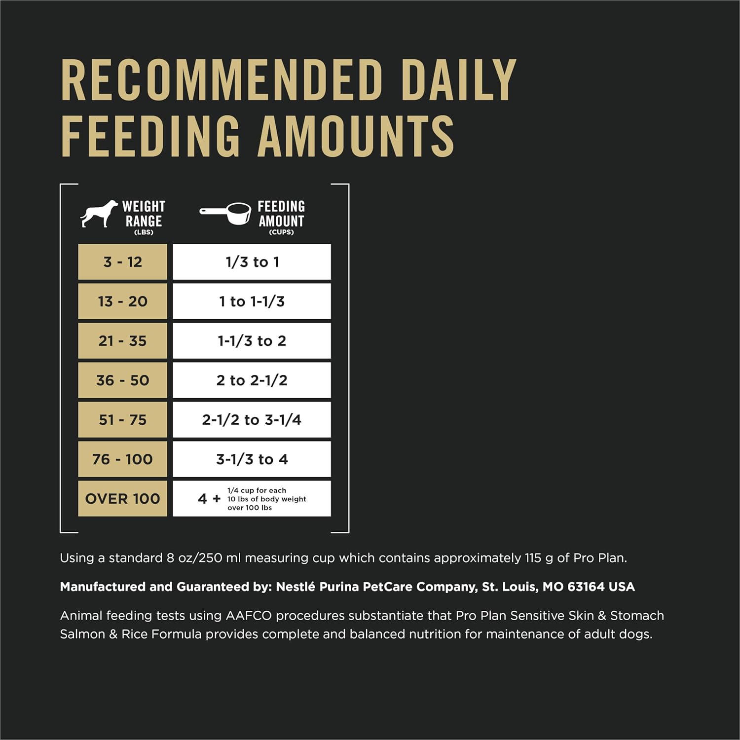 Purina Pro Plan adult salmon and rice dog food for sensitive skin and stomach, 40 lb bag