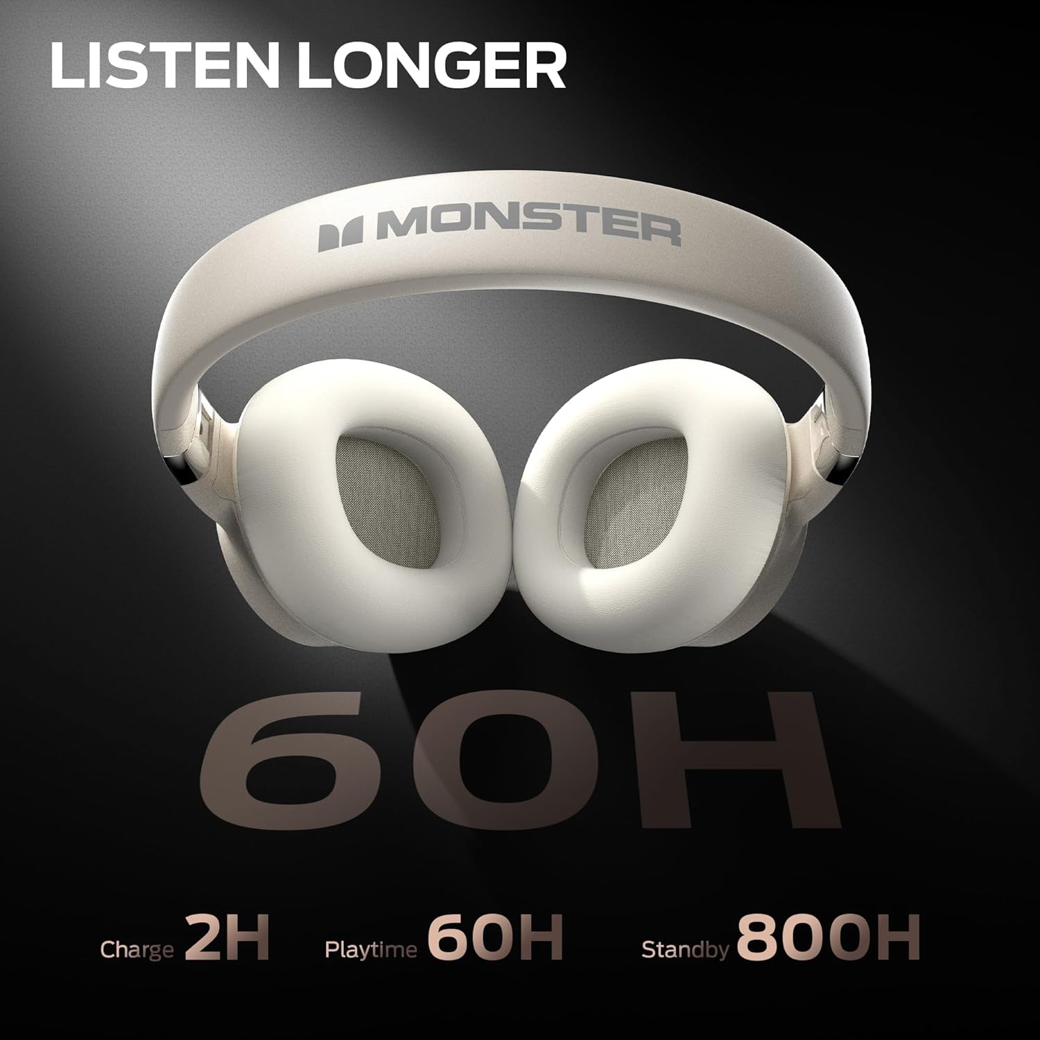 Monster Persona SE ANC Active Noise Cancelling Headphones, Bluetooth Headphones Over Ear with 70H Playtime, HiFi Stereo Audio, Deep Bass, Wireless Headphones for Office