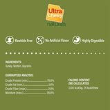 6-pack ultra chewy turkey tendon rings for dogs - premium all-natural hypoallergenic alternative to rawhide