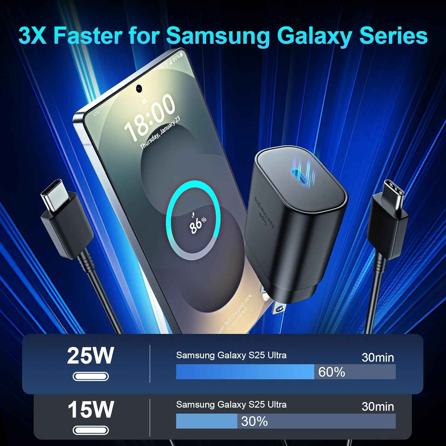 Super Fast Charger Type C, 25W USB C Wall Charger Fast Charging for Samsung Galaxy S25 Ultra/S25/S25+/S24+/S24 Ultra/S24/S24+/S23 Ultra/S22 Ultra/S21 with 10FT Long Android Type C Charger Cable 2Pack