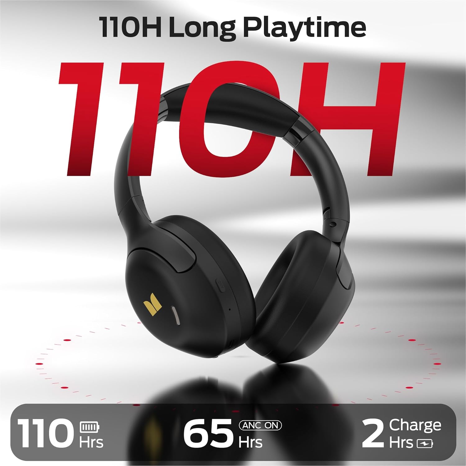 Monster Harmonic N22 Active Noise Cancelling Headphones, Bluetooth Headphones Over Ear with 3 EQ Modes, 110H Playtime, HiFi Stereo Audio, Bluetooth 6.0, Wireless Headphones for Work Travel, Black