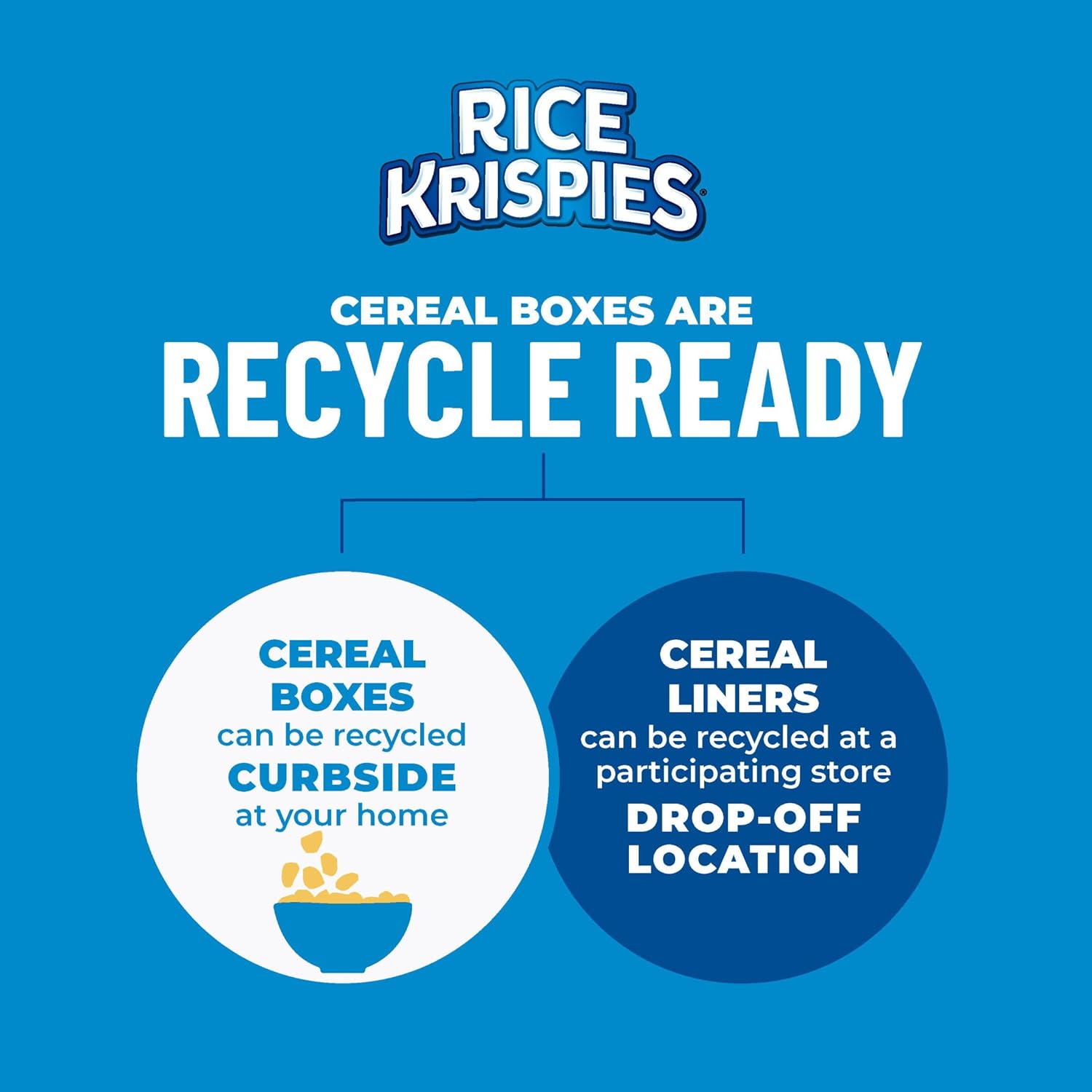 Kellogg's Original Rice Krispies Cold Breakfast Cereal, Giant Size, 24oz Box, 8 Vitamins and Minerals