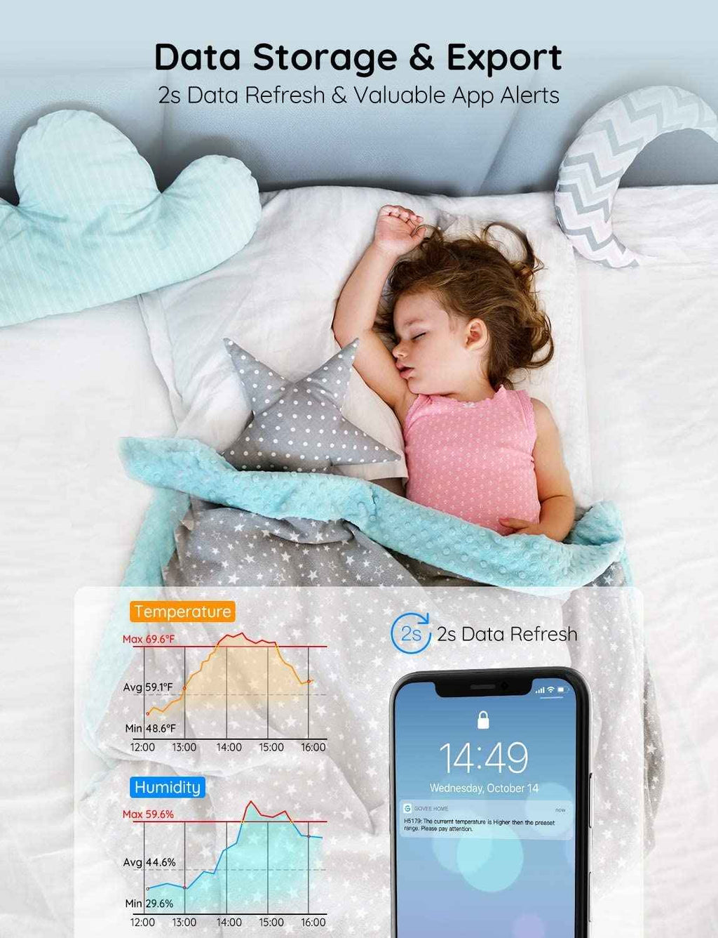 Govee Smart Thermometer Hygrometer, WiFi temperature sensor with app notification alert, 2 years free data storage export, wireless remote monitor for room greenhouse incubator wine cellar