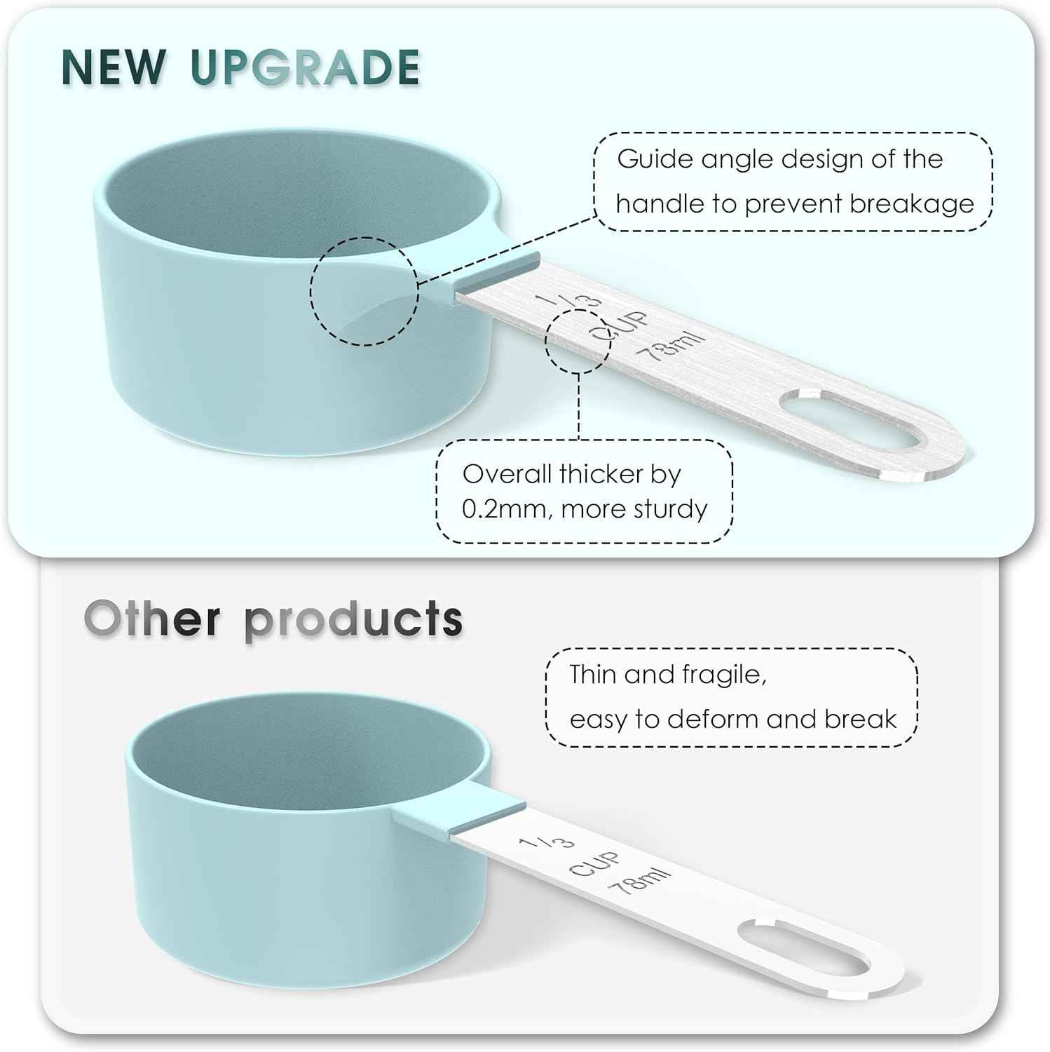 TILUCK Measuring Cups & Spoons Set for Accurate Cooking and Baking Measurements