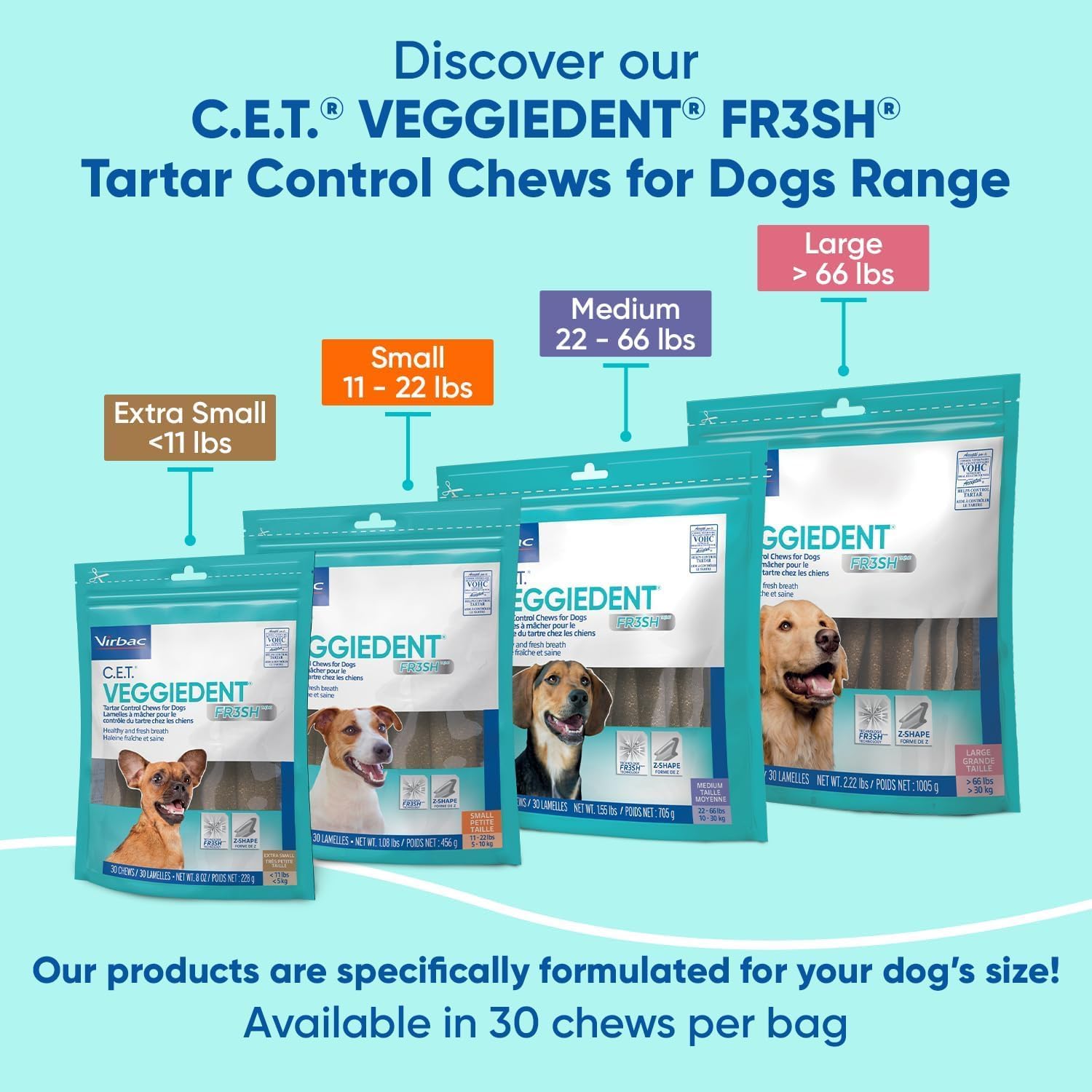 Virbac C.E.T. VEGGIEDENT FR3SH Tartar Control Chews for Medium Dogs, Beef, 1.6 Pounds