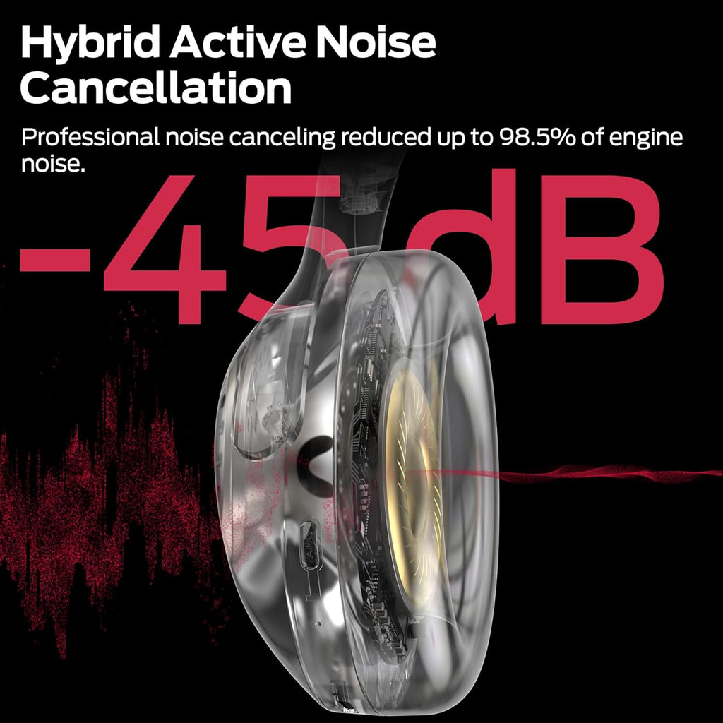 Monster Harmonic N22 Active Noise Cancelling Headphones, Bluetooth Headphones Over Ear with 3 EQ Modes, 110H Playtime, HiFi Stereo Audio, Bluetooth 6.0, Wireless Headphones for Work Travel, Black