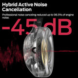 Monster Harmonic N22 Active Noise Cancelling Headphones, Bluetooth Headphones Over Ear with 3 EQ Modes, 110H Playtime, HiFi Stereo Audio, Bluetooth 6.0, Wireless Headphones for Work Travel, Black