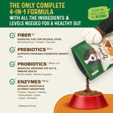 Perfect Poop Digestion & General Health Cheddar Cheese Supplement for Dogs: Fiber, Prebiotics, Probiotics & Enzymes Relieve Digestive Issues